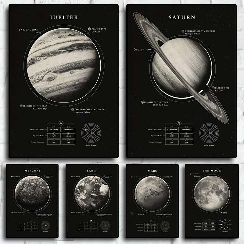 Custom Star Map - Wonders Of The Space canvas Black