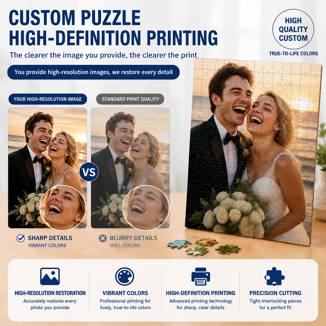 Personalized Custom Photo Puzz - Custom Star Map recensione e prezzo
