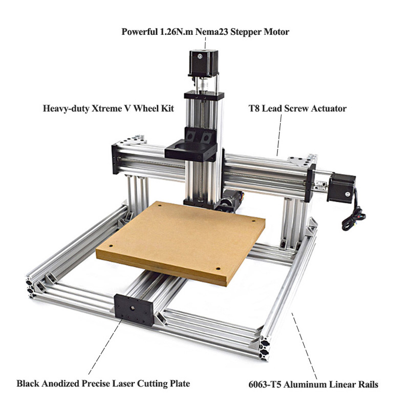 Openbuilds C-Beam 3-Axis CNC M - Engraved Wood Frame recensione e prezzo