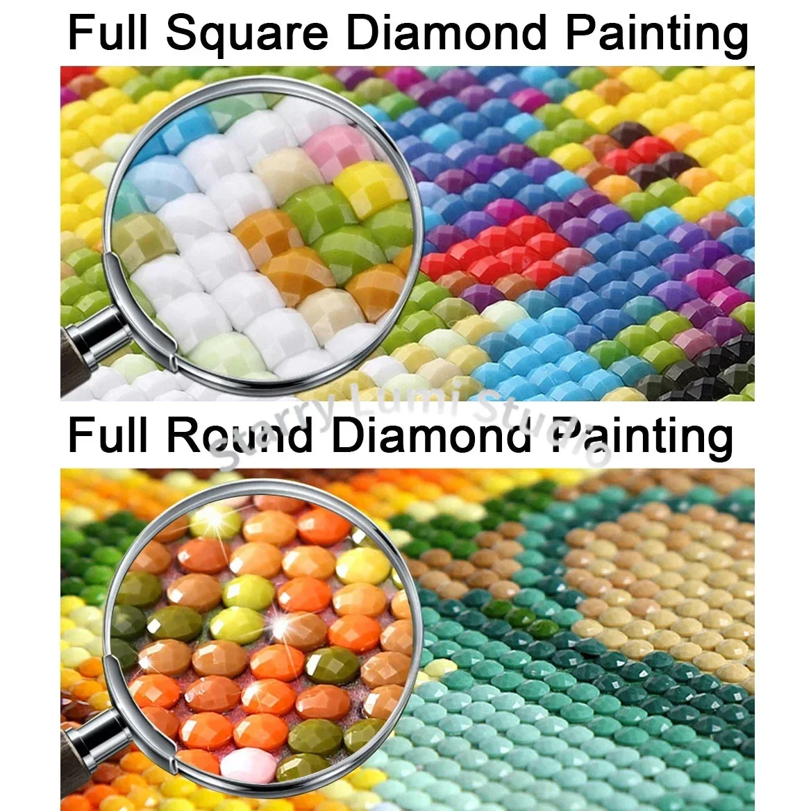5D Full Square Painting God Mo - Photo Mosaic Print recensione e prezzo