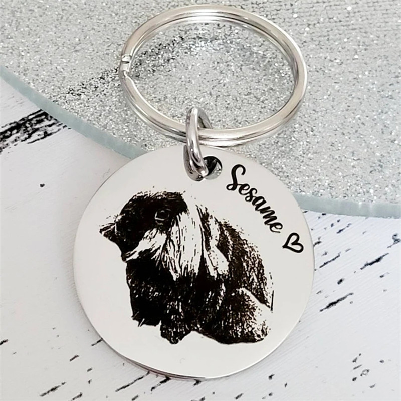 Animal Paw Print Keychain Cust - Pet Portrait Custom recensione e prezzo